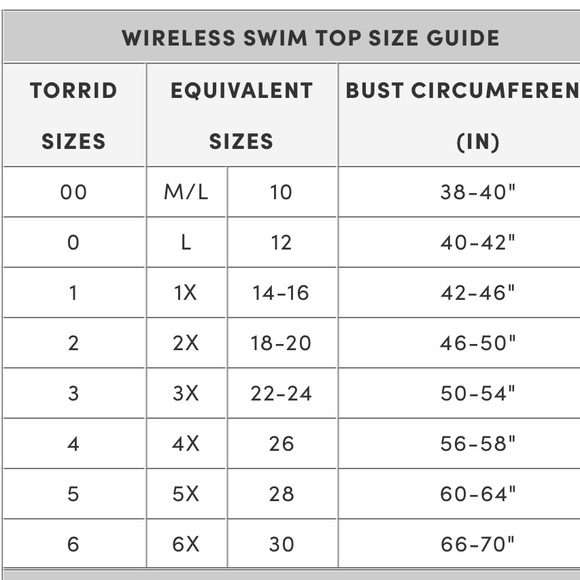Torrid Women’s Wireless Keyhole Scoop Bikini Top Black Size 3 (3X 22-24) NWT - Picture 8 of 9